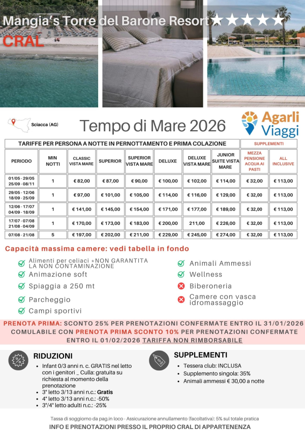 Mangia's Torre del Barone Resort***** - Sciacca (AG)